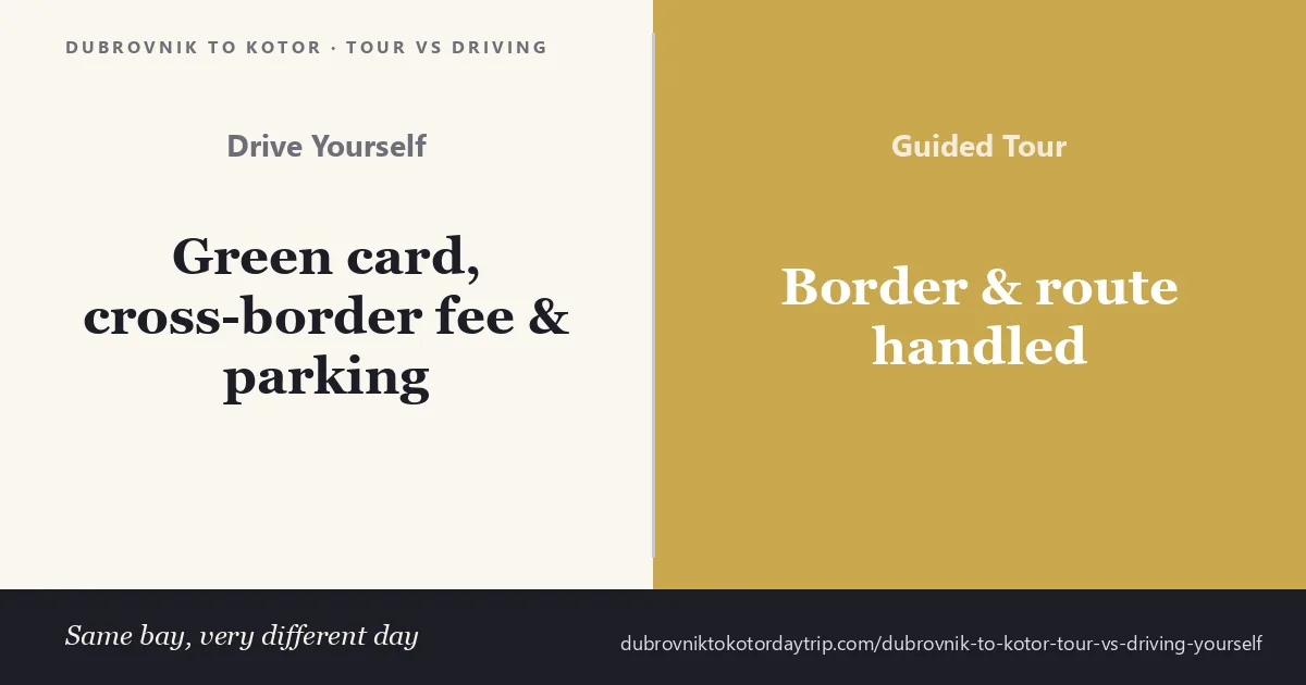 Dubrovnik to Kotor tour vs driving yourself — comparing a guided cross-border day trip against a self-drive rental car to Montenegro